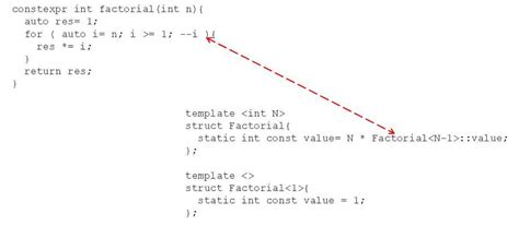 constexpr vs define